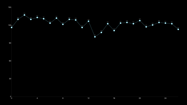 Screenshot 2024-07-14 at 14.38.46.png