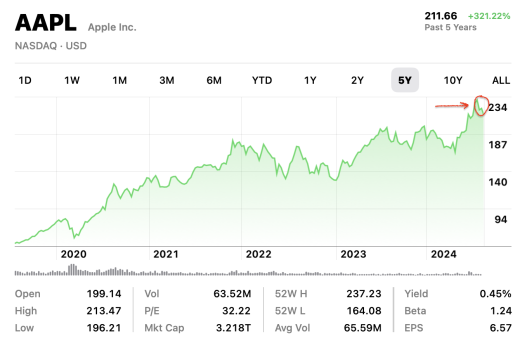 Screenshot 2024-08-05 at 12.14.06 PM.png