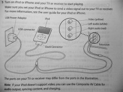Apple Composite AV Cable2.jpg