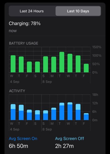 iP13 battery.jpg