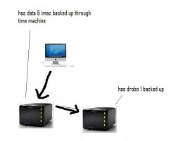 x2drobo.jpg