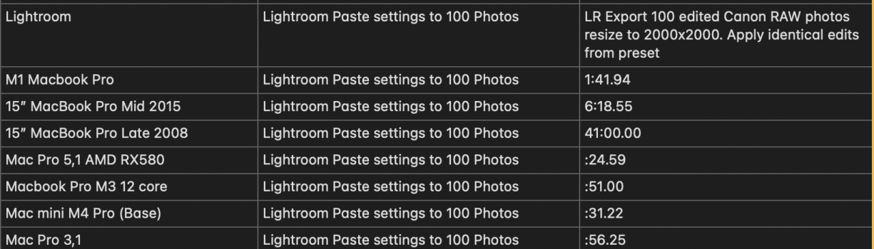 Screenshot 2024-12-19 at 4.22.16 PM.png