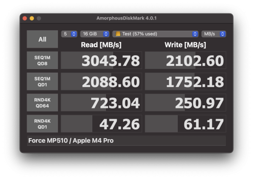 elecacc_USB4_MP510-960GB_speed-test.png