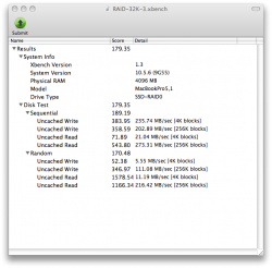 RAID0-32K-20090323.png