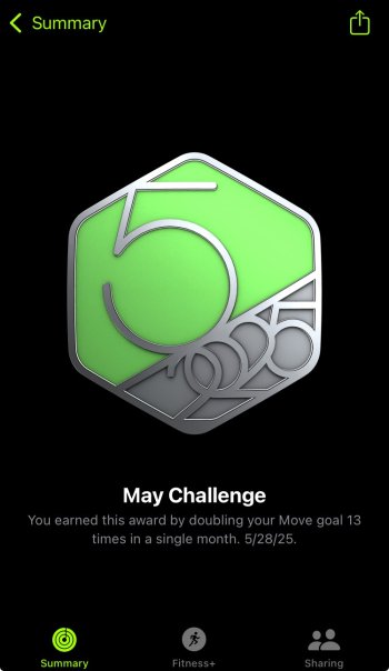 May2025Challenge-Completed.jpeg