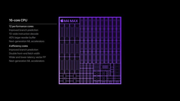 Apple-M4-Max-chip-CPU-performance_big.jpg.large.jpg