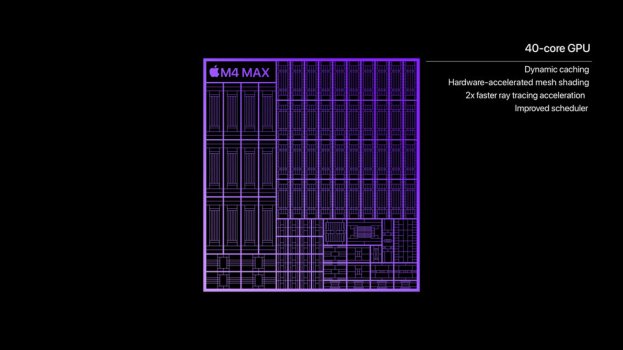 Apple-M4-Max-chip-GPU-performance_big.jpg.large.jpg