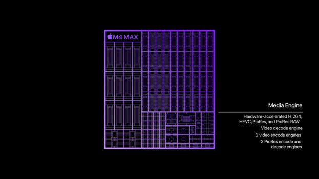 Apple-M4-Max-chip-Media-Engine_big.jpg.large.jpg