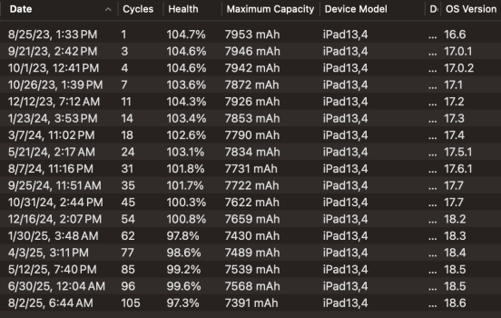 iPad_11-inch_3rd-Generation.png