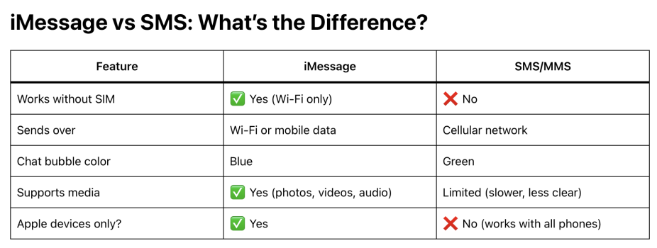 Screenshot 2025-10-29 at 3.31.31 PM.png Screenshot 2025-10-29 at 3.31.31 PM.png