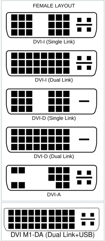 DVI .png