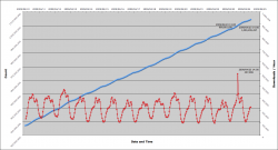 AppStore1Billion.png