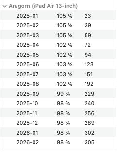 Bildschirmfoto 2026-02-12 um 09.04.17.png