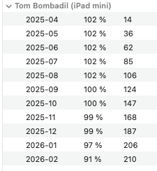 Bildschirmfoto 2026-02-12 um 09.04.32.png