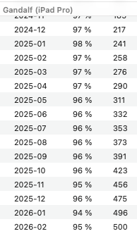 Bildschirmfoto 2026-02-12 um 09.29.39.png