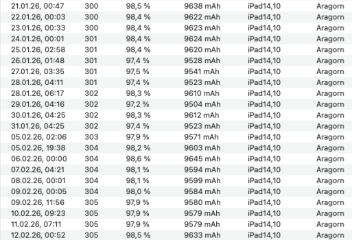 Bildschirmfoto 2026-02-12 um 09.03.54.png