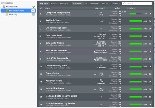 SDrive DX 2 creenshot 2026-04-27 at 1.41.02 AM.png
