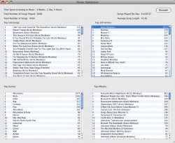 iTunes StatisticianScreenSnapz001.jpg