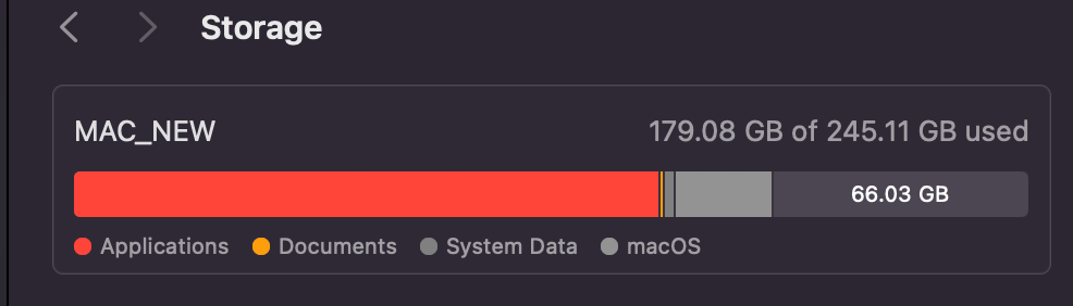 Storage-Normal-1.png