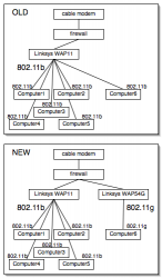 network.png