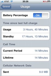 iphone usage.jpg