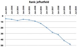 jefhatfield.png