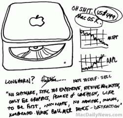 050131_gates_doodle.gif