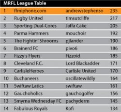 League-Table.jpg