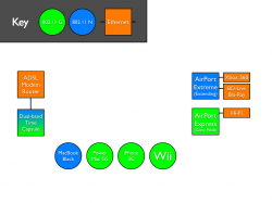 Network Setup.001.png