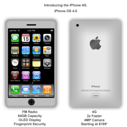iPhone 4G Concept.png