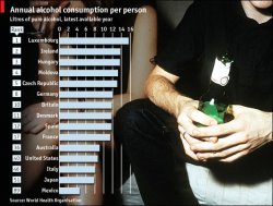 87838alcoholbycountryda1.jpg