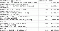 Price-vs-Performance.gif