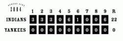 yankees-indians.gif