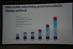 Nokia Developer Summit 2009 - Nokia Interactive Advertising 3.jpg