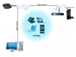 Network Setup.001.png