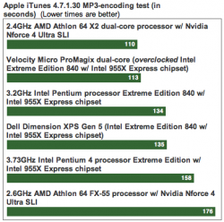 cnet-itunes.png