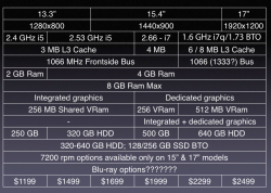 Screen shot 2010-02-08 at 9.01.35 PM.png