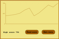 score_graph.png
