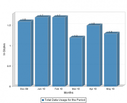 Chart.png