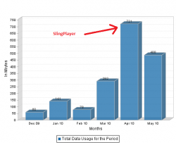Chart1.png