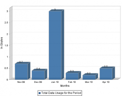 Chart.png