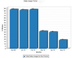 Chart.png