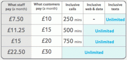 tesco-mobile-pay-monthly.gif