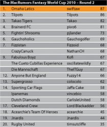 Team-League-Table-R2.jpg