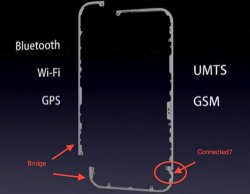 iphone-4-antennas-red.jpg