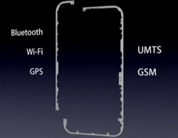 iphone-4-antennas.jpg