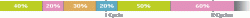 index_chargecycles04052004.gif