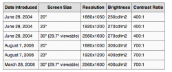 Screen shot 2010-08-25 at 7.22.29 PM.png