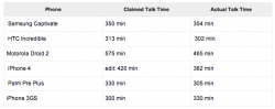 Screen shot 2010-09-19 at 12.00.26 PM.png