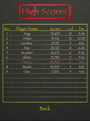 HighScoreSS.PNG HighScoreSS.PNG